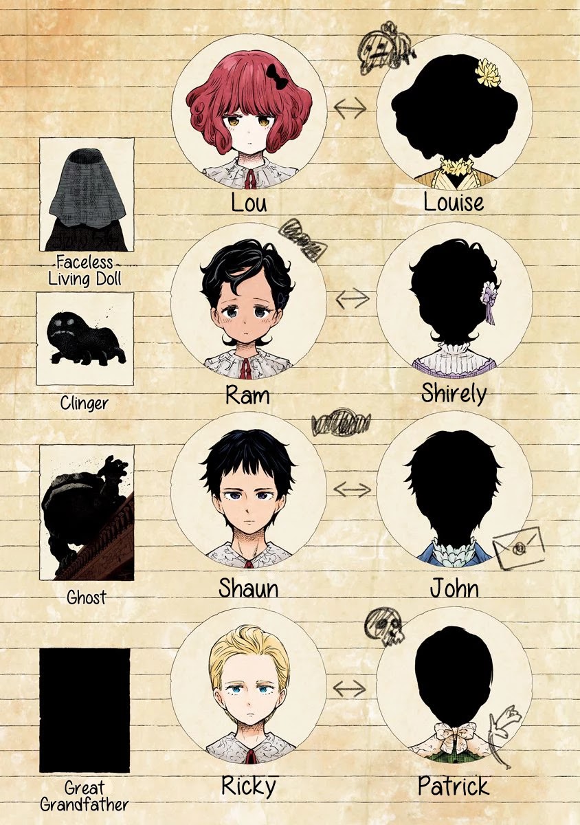 Shadows House, Chapter 62.5 image 05